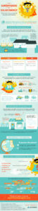 infographic_solar_panels
