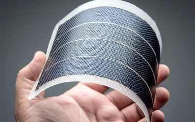 Thin Film Solar Panels