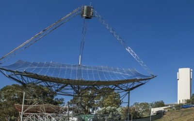 A new world record for solar thermal efficiency